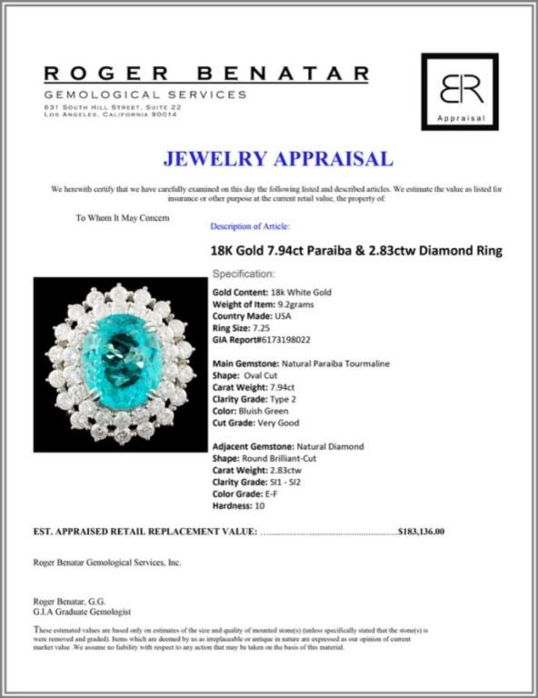 18K Gold 7.94ct Paraiba & 2.83ctw Diamond Ring