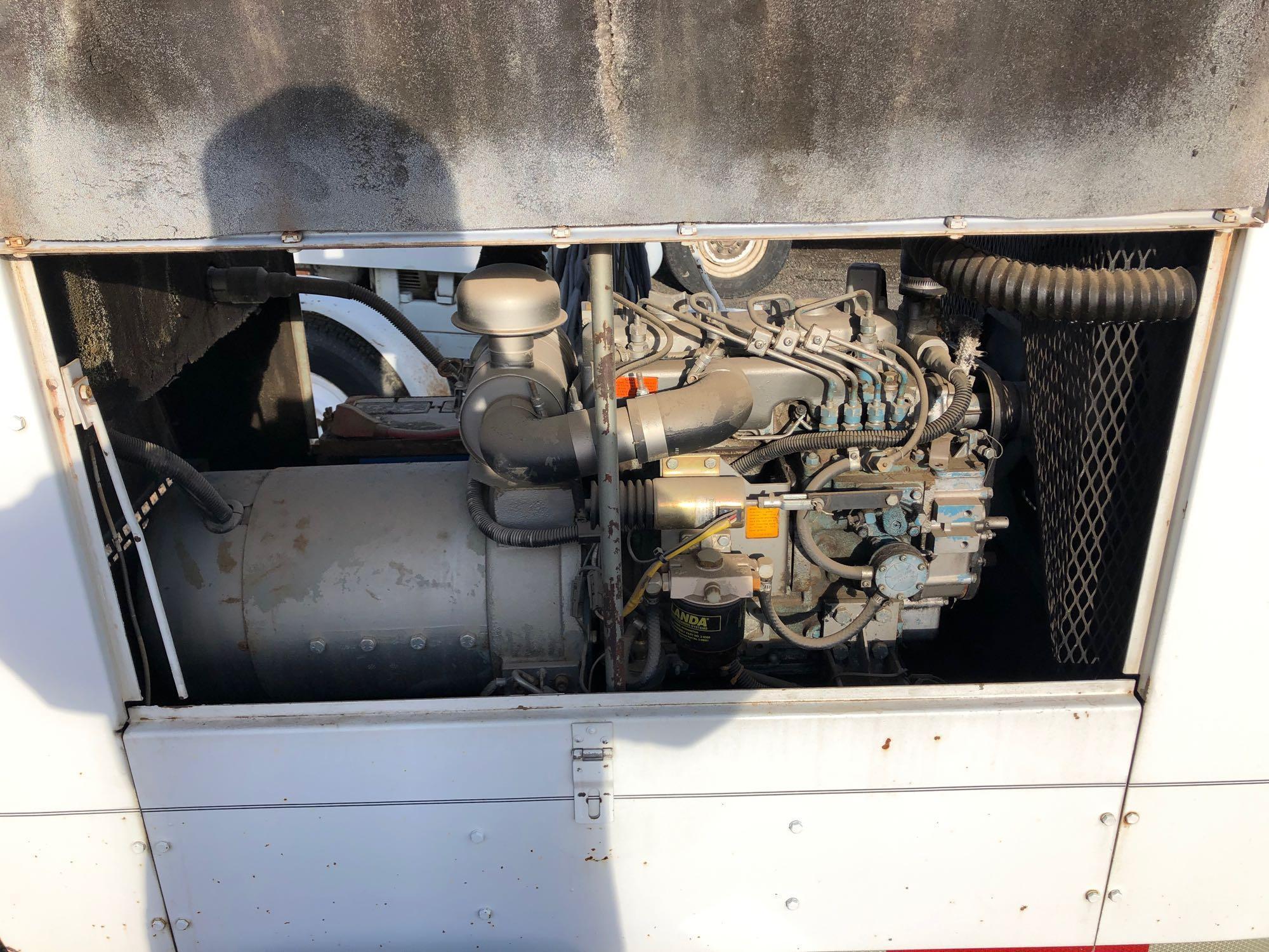 1987 Winco 15 KW Generator,single phase / three phase