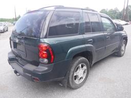 2005 Chevrolet TrailBlazer