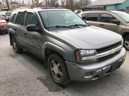 2006 Chevrolet TrailBlazer