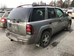 2006 Chevrolet TrailBlazer