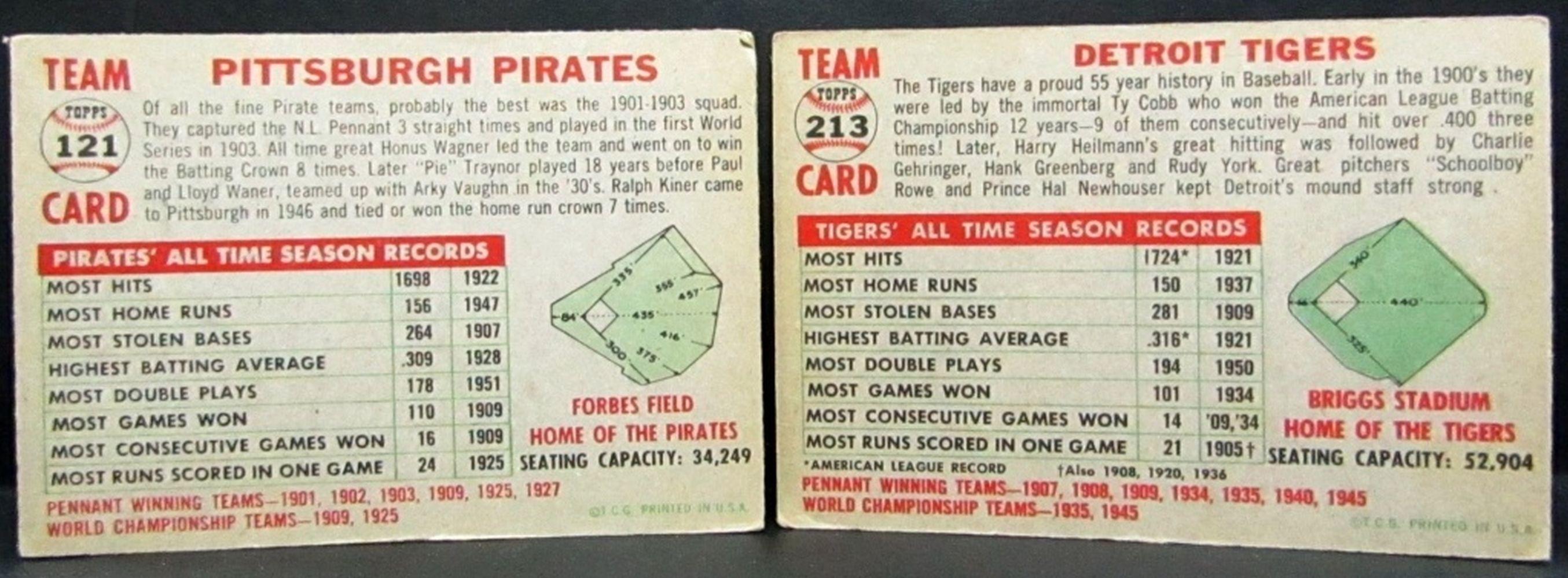 1956 TOPPS #121 PIRATES TEAM CARD VG+;