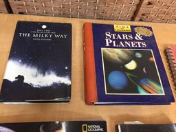 Astronomy Books / Stars & Planets / Planetology / The Milky Way / Astronomy Dictionary / Solar Atlas