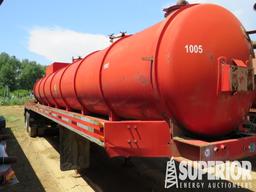 (x) (M19) 1982 CUSCO Tanker 40'OAL T/A 120-Bbl Tan