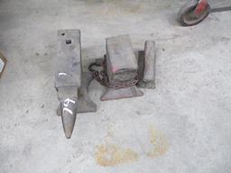 ANVIL