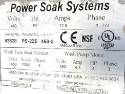 Power Soak Systems