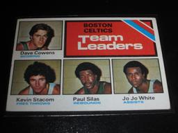 1975 Topps Basketball #117 Boston Celtics Team Leaders #117