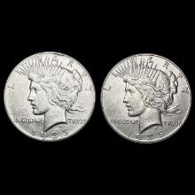[2] 1935 Peace Silver Dollars CLOSELY UNCIRCULATED