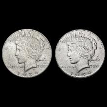 [2] 1934 Peace Silver Dollars CLOSELY UNCIRCULATED