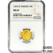 1874 .1296oz. Gold ST Sweden 10 Kroner NGC MS65