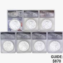 1987-2022 [7] Silver Eagle ANACS SP/MS69/70