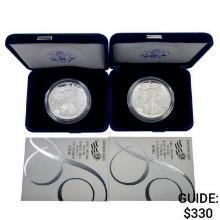 2008 US 1oz Silver Eagle Proof Coins [2 Coins]