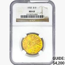 1932 $10 Gold Eagle NGC MS63