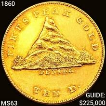 1860 $10 Clark and Gruber Co. Gold Eagle