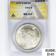 1922 Silver Peace Dollar ANACS MS63