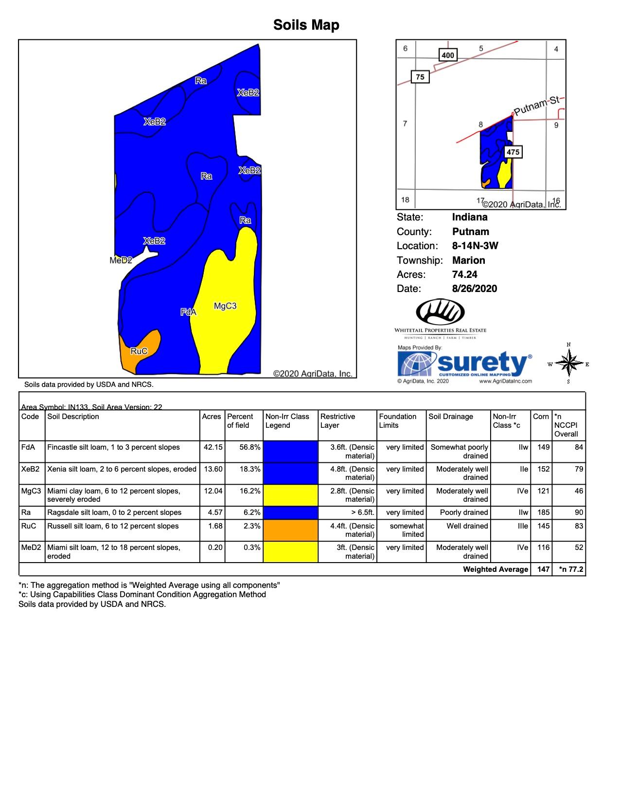 79.74± Acre Tract