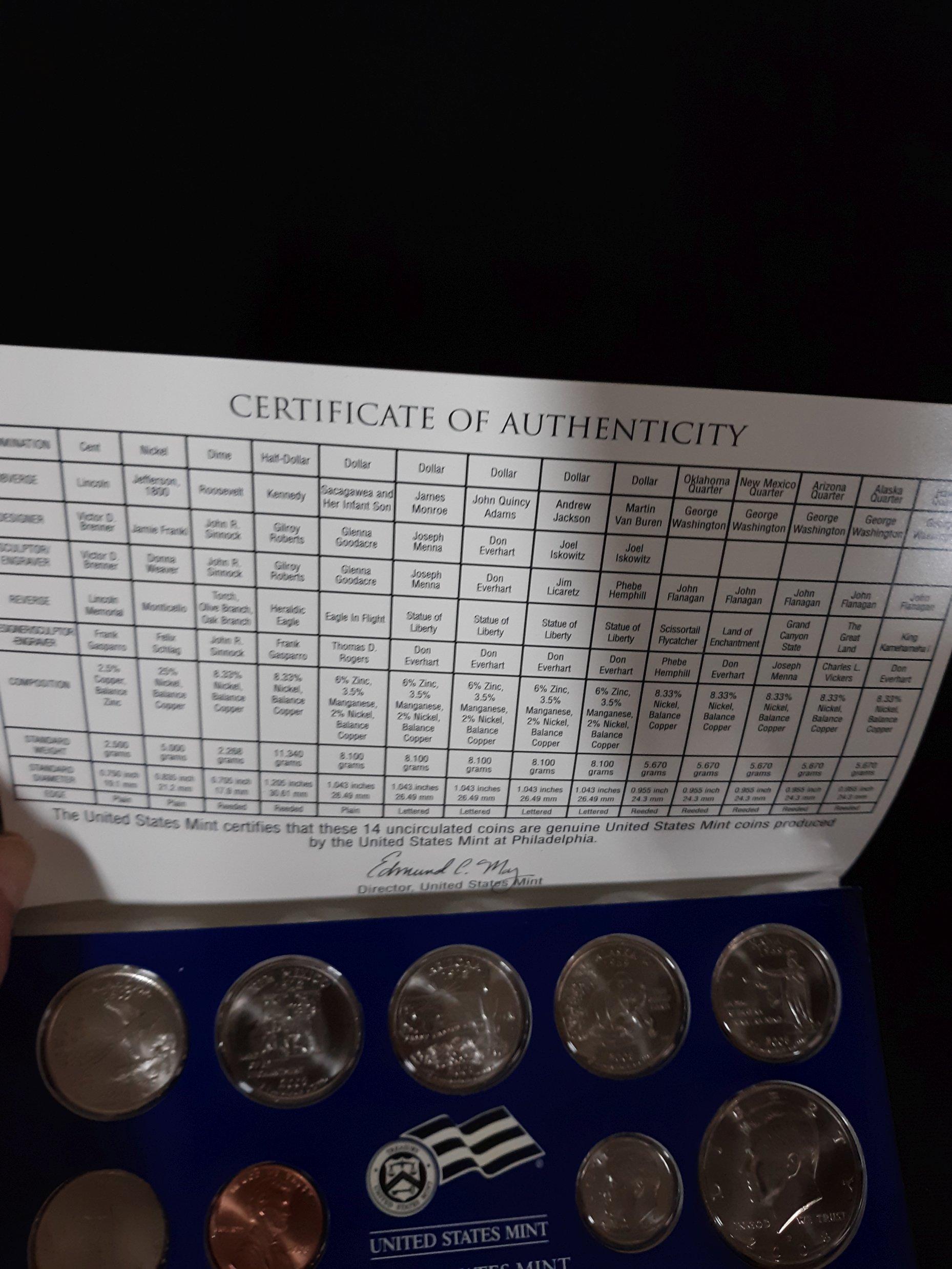 US Mint Uncirculated Coin Set, Philadelphia