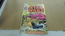 star wars comics, marvel made #8 and #36 35 cent and 40 cent covers