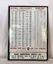 Hart Industrial Supply Decimal Chart Oklahoma City & Tulsa, OK