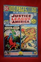 JUSTICE LEAGUE #115 | THE LAST ANGRY GOD! | DC 100 PAGER - NICK CARDY - 1975