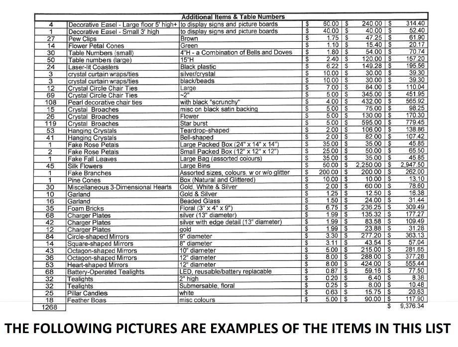 LIQUIDATING THE INVENTORY OF A WEDDING RENTAL COMPANY