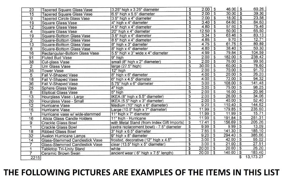 LIQUIDATING THE INVENTORY OF A WEDDING RENTAL COMPANY