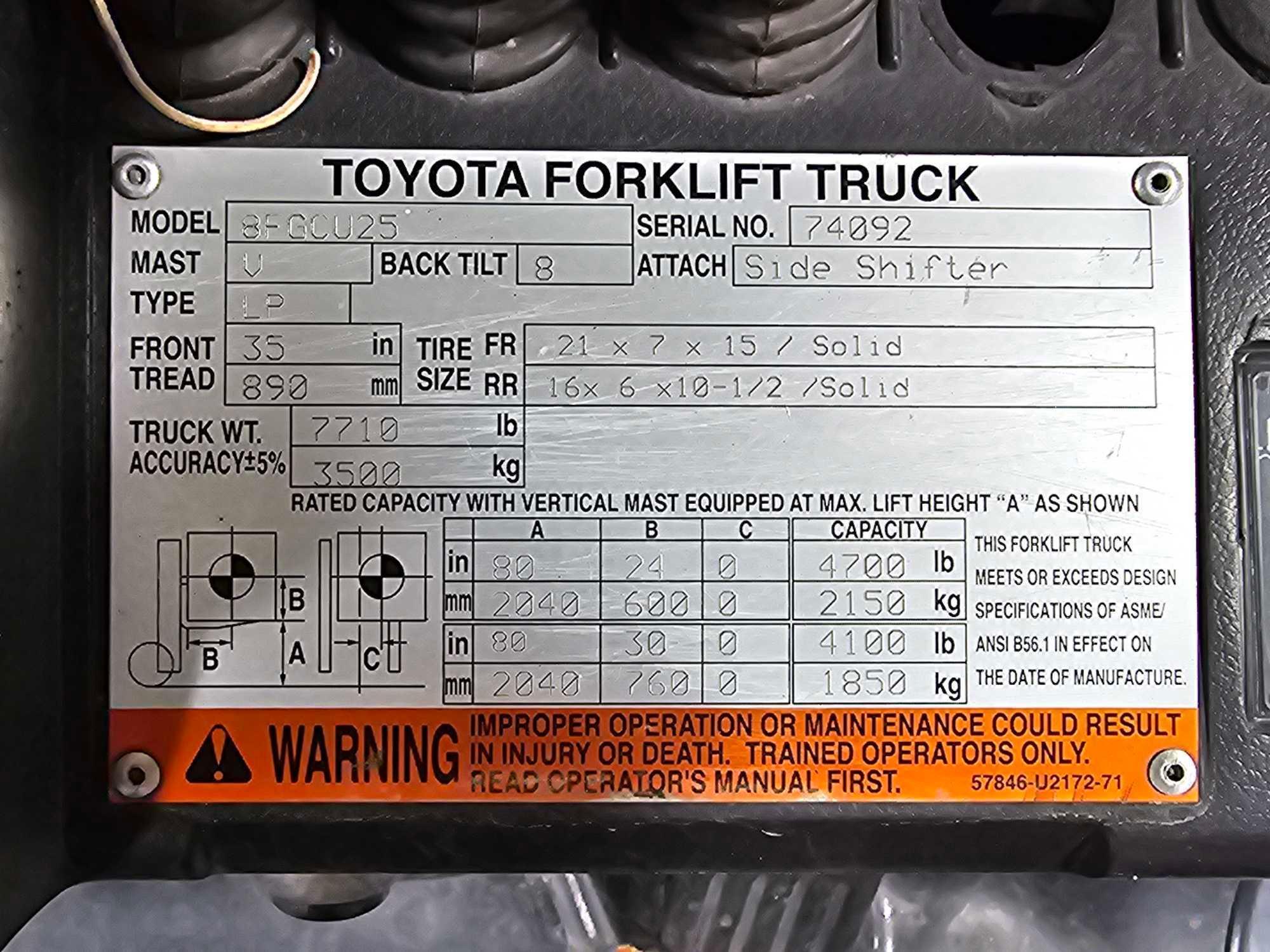 Toyota 8FGCU25 Forklift Truck