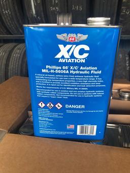 Aviation Hydraulic fluid