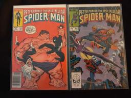 (2) Spider-Man Comic Books