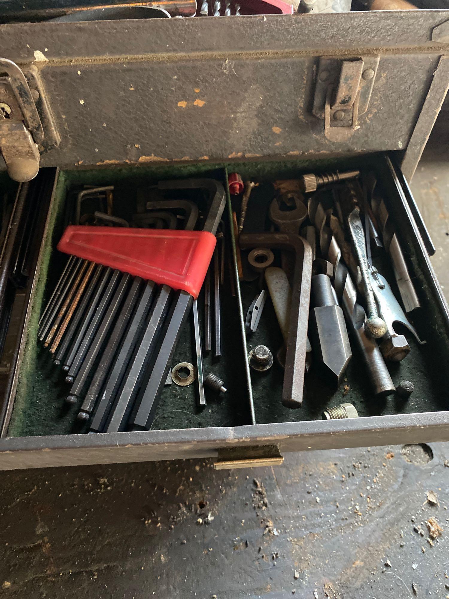 G- Tool Box