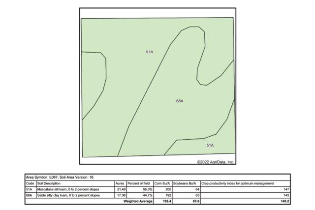Tract 2 - 39.41 Surveyed Acres