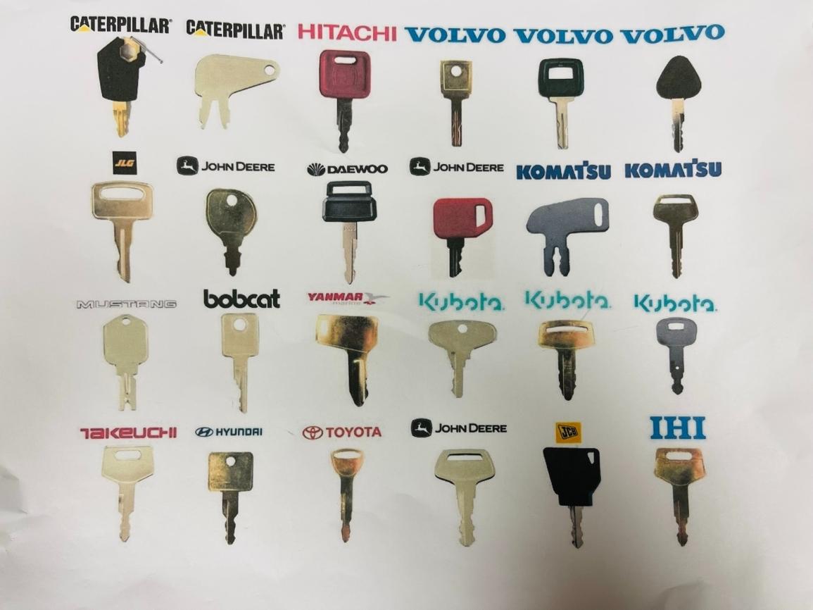 New Set of Equipment Keys