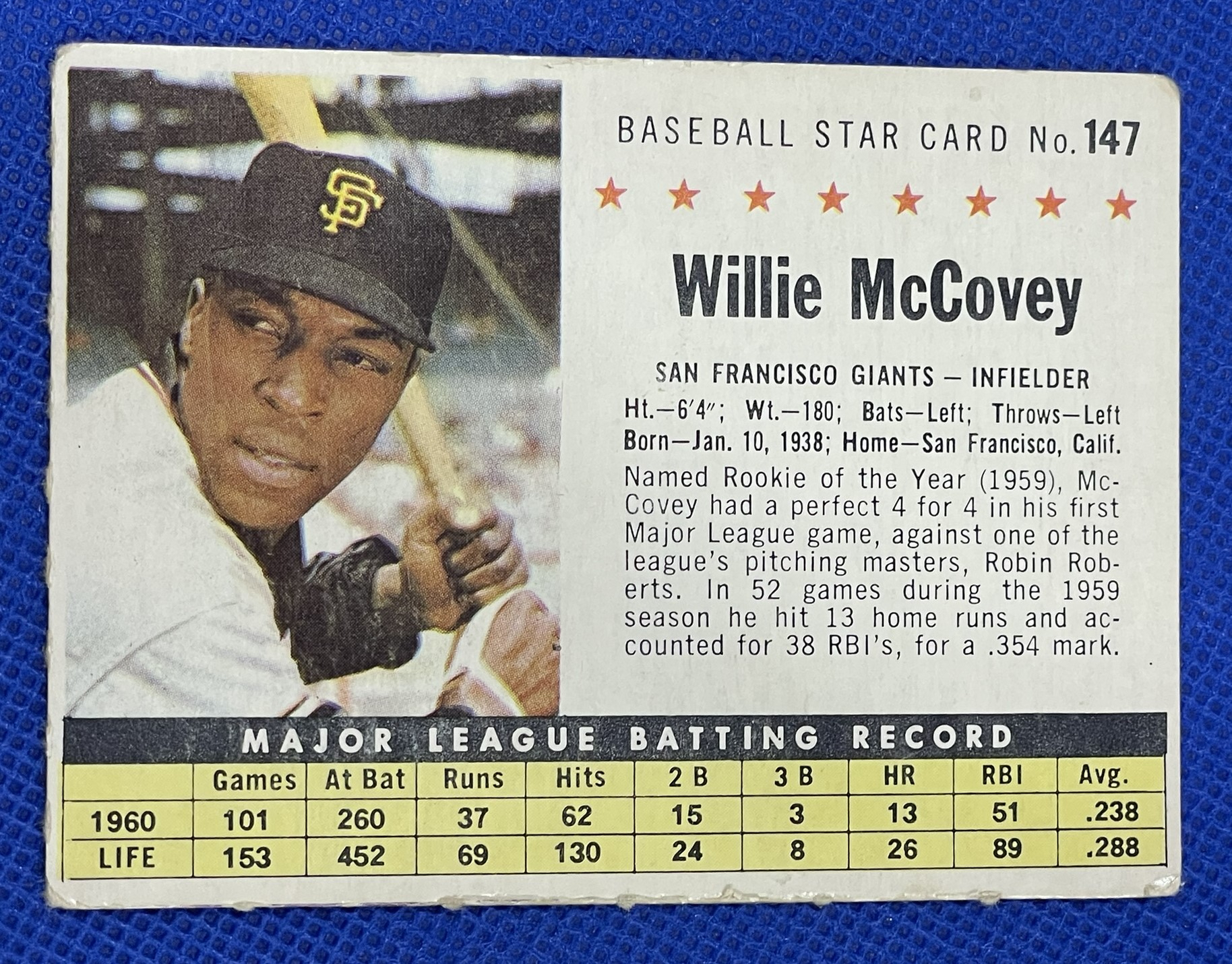 Willie McCovey Post Cereal 1960s card