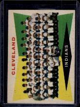 Cleveland Indians Guardians Team Card UNMARKED 1960 Topps #174
