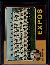 Montreal Expos Team Card Unmarked 1975 Topps #101