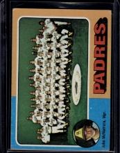 San Diego Padres Team Card Unmarked 1975 Topps #148