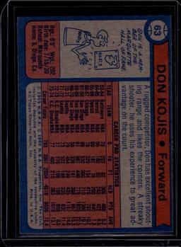 Don Kojis 1974-75 Topps #63