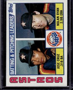 Nolan Ryan Jose Cruz 1984 Topps Batting Pitching Leaders #66