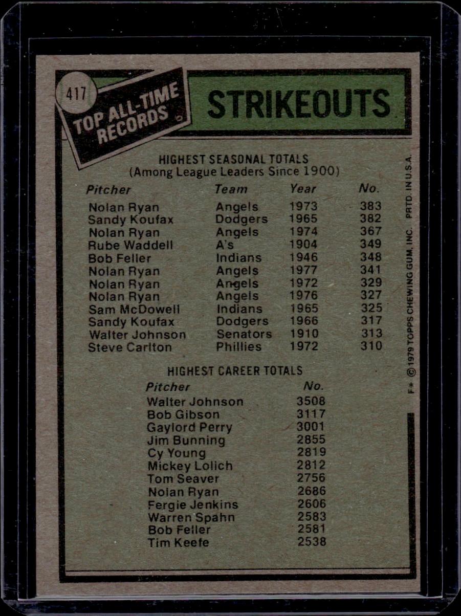 Nolan Ryan Walter Johnson 1979 Topps All Time Record Holders Strikeouts #417