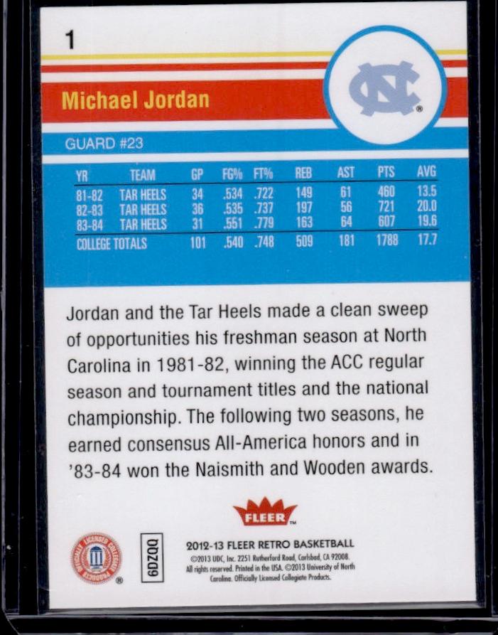 Michael Jordan 2012-13 Fleer Retro #1