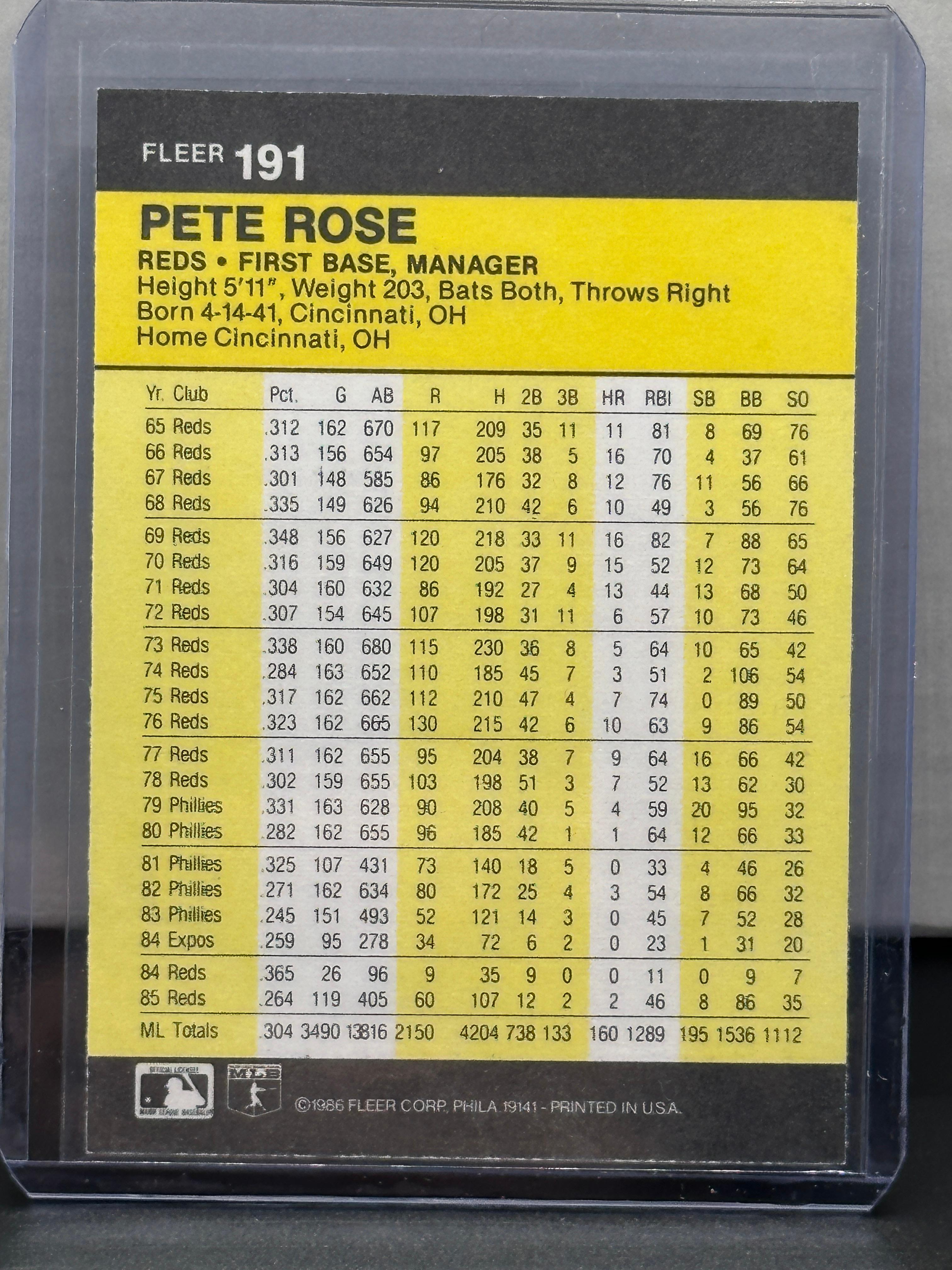 Pete Rose 1986 Fleer #191