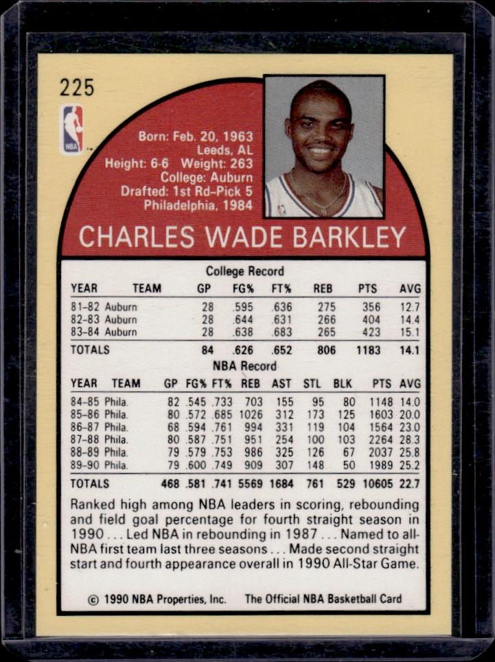Charles Barkley 1990 NBA Hoops #225