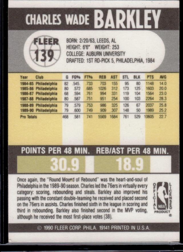 Charles Barkley 1990 Fleer #139