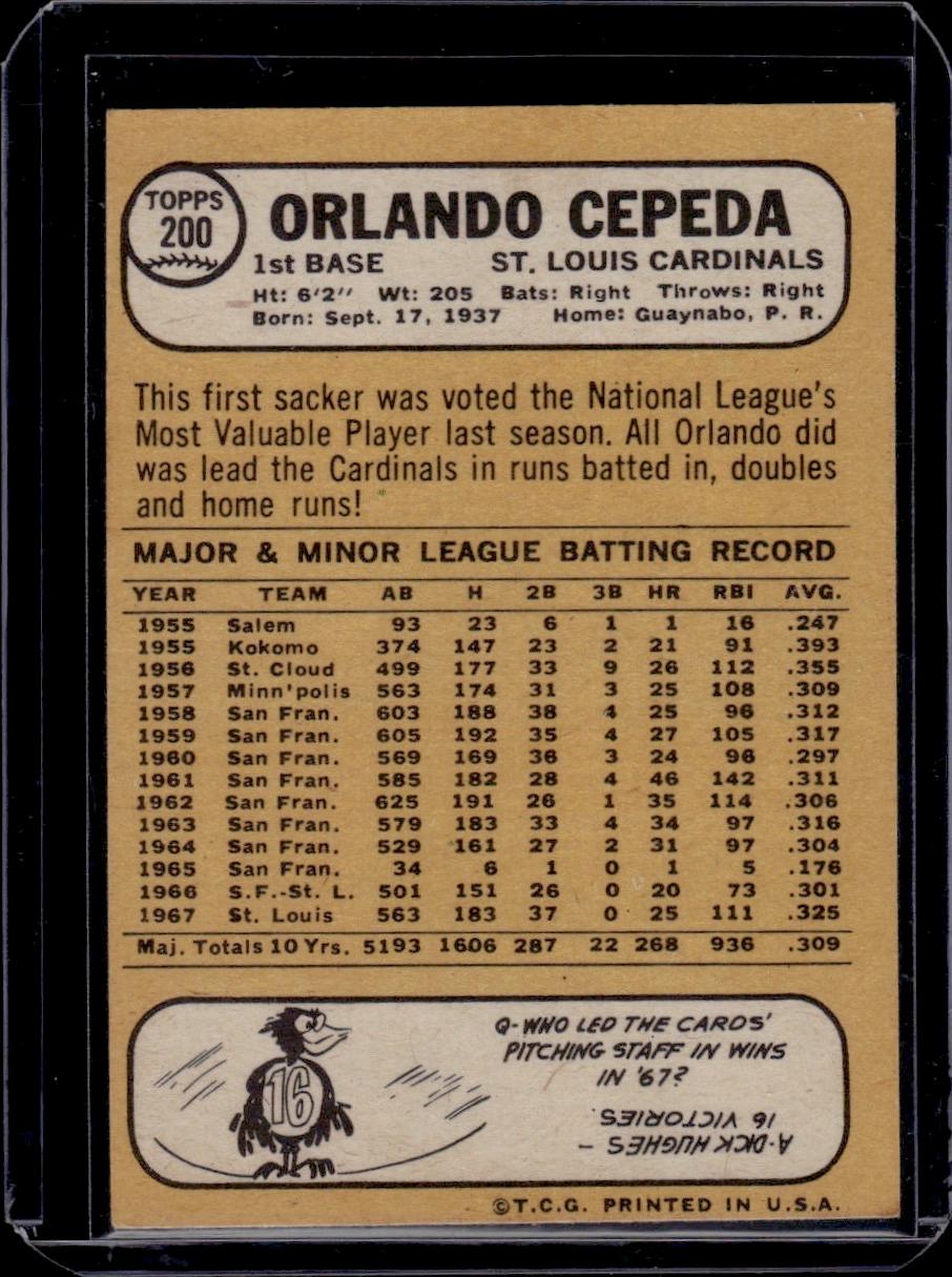Orlando Cepeda 1968 Topps #200