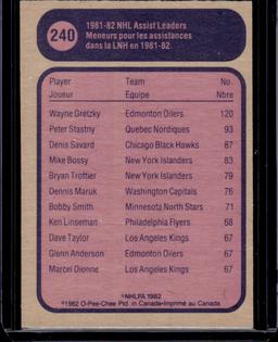 Wayne Gretzky 1982 O Pee Chee OPC Assist Leader #240