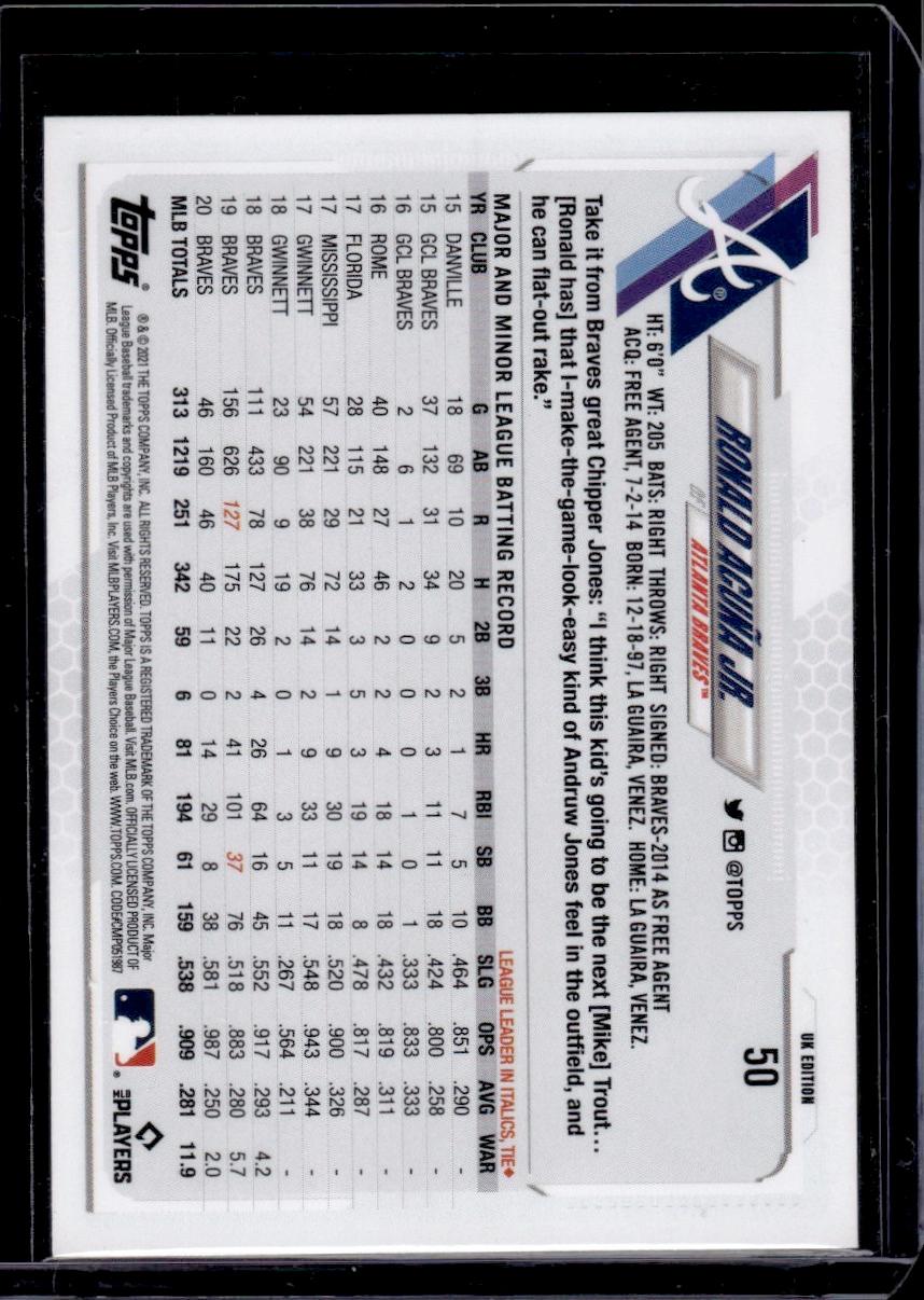 Ronald Acuna Jr. 2021 Topps UK Edition #50