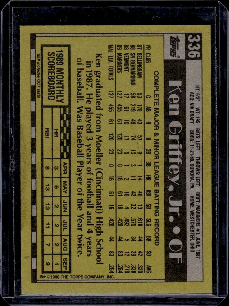 Ken Griffey Jr. 1990 Topps Rookie Cup #336