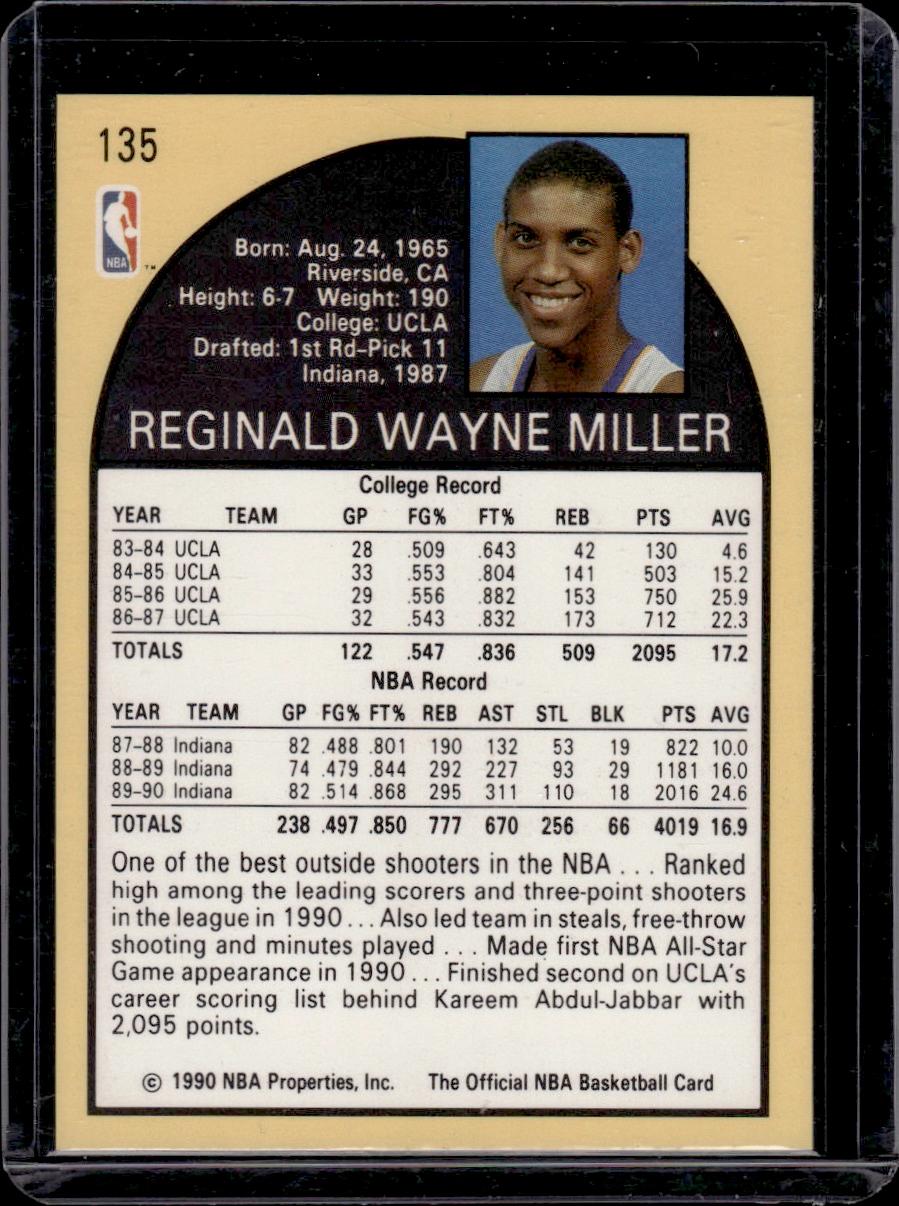 Reggie Miller 1990 NBA Hoops #135