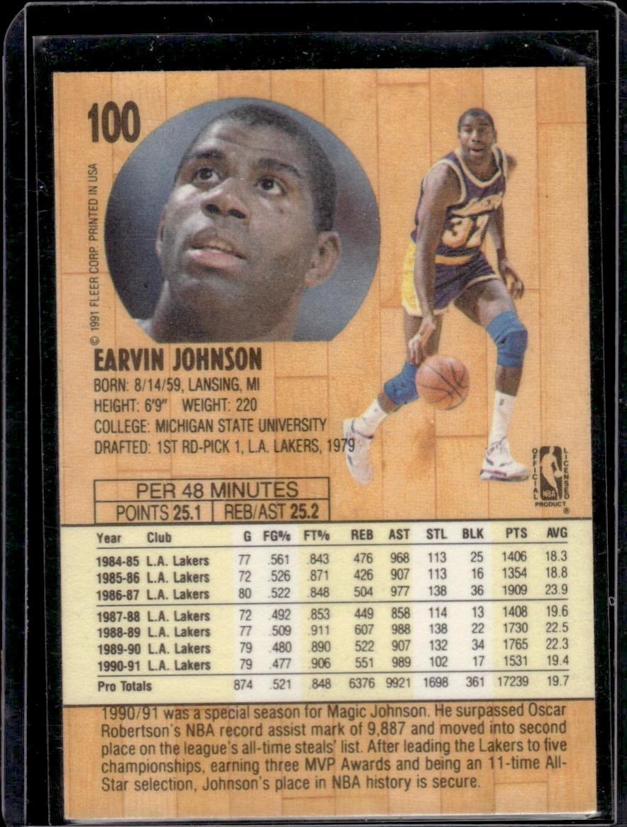 Earvin Magic Johnson 1991 Fleer #100