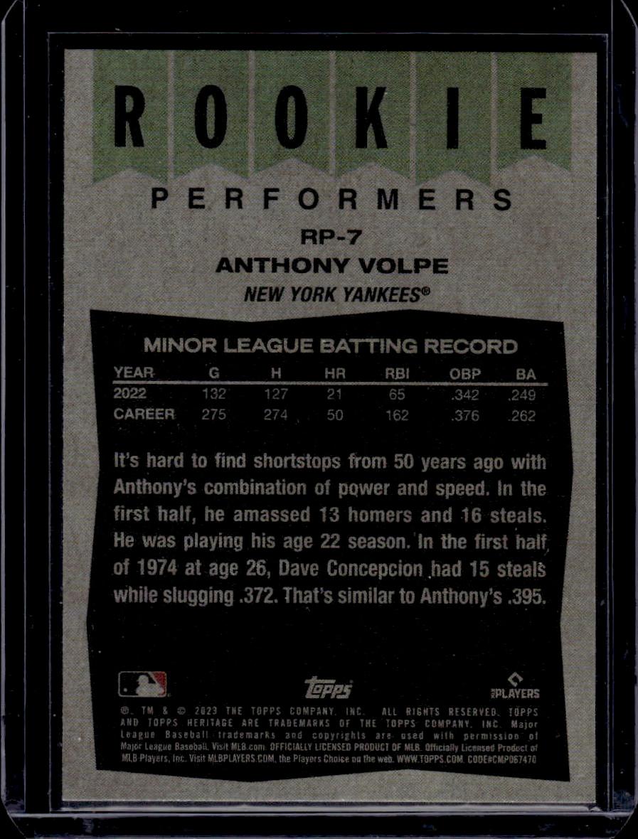 Anthony Volpe 2023 Topps Heritage Rookie Performers RC Rookie Insert #RP-7